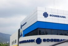 Sogebank