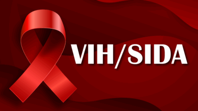 Vih
